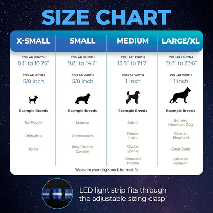 LED Dog Collar - Original USB Rechargeable and Waterproof Design - 1,000 Feet Visibility - Suitable for Small, Medium, and Large Dogs - Trusted US Brand