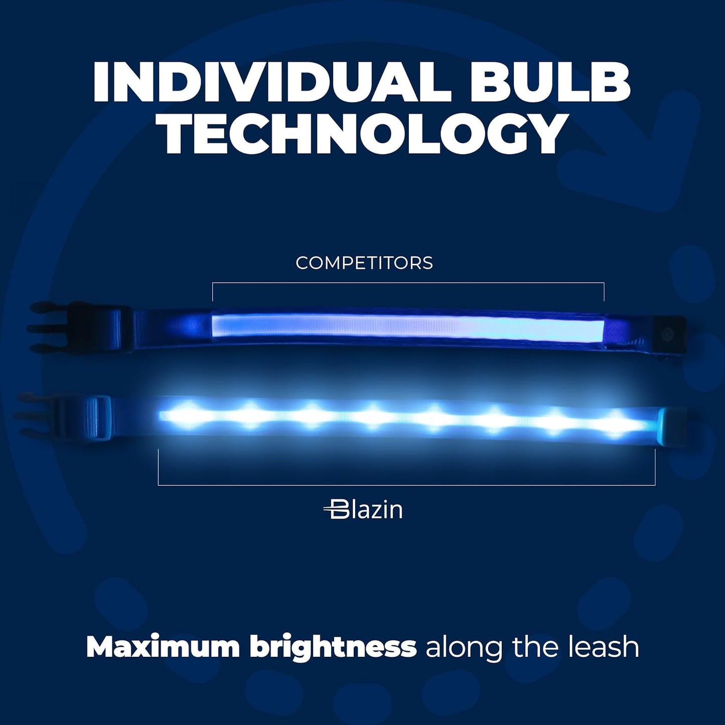 LED Dog Collar - Original USB Rechargeable and Waterproof Design - 1,000 Feet Visibility - Suitable for Small, Medium, and Large Dogs - Trusted US Brand