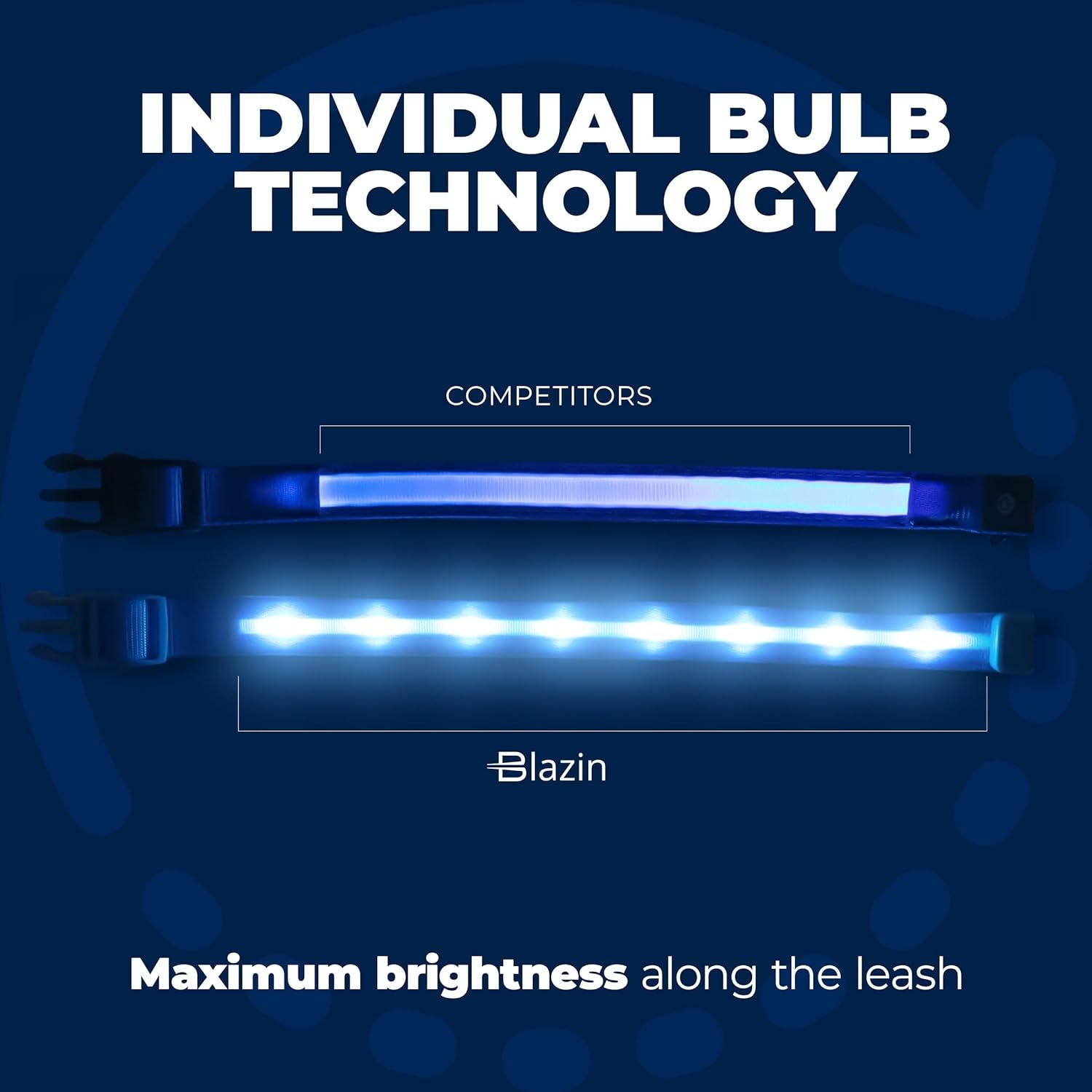 LED Dog Collar - Original USB Rechargeable and Waterproof Design - 1,000 Feet Visibility - Suitable for Small, Medium, and Large Dogs - Trusted US Brand